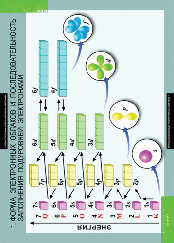 �.����� 10-11 ������ (20 ��)