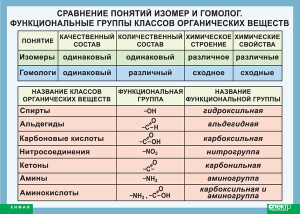 �.��������� ������� ������ � �������.�������������� ������ ������� ������������ ��� (����� 100*140)