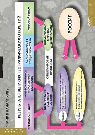 �.�������� ������ � 17-18 ����� (8 ����.)