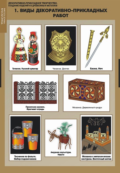 �.�����������-���������� ����������.�������� ������� �� ��������� � �������� (16 ����.)