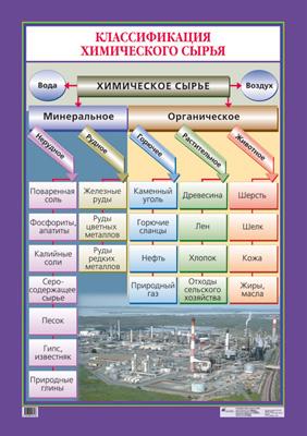 ������������� ����������� ����� (1) 768