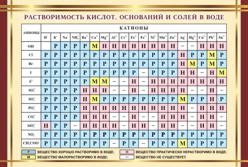 �����"������������� ������,����� � ��������� � ����" (1500*1000 ��)