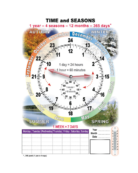 �.����� �� ���������� ����� (1 ����. + ����. �������� �� ������, ����. �������)