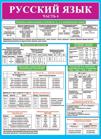 ��.������� ���� ����� 4 (������, ������ 490*690 ��)