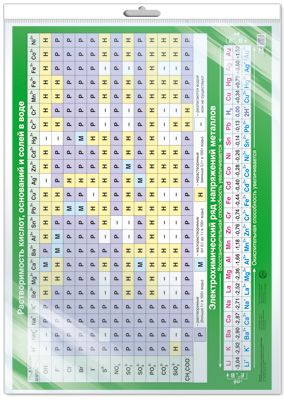 ��.������������� ������,��������� � ����� � ����(������ �2)