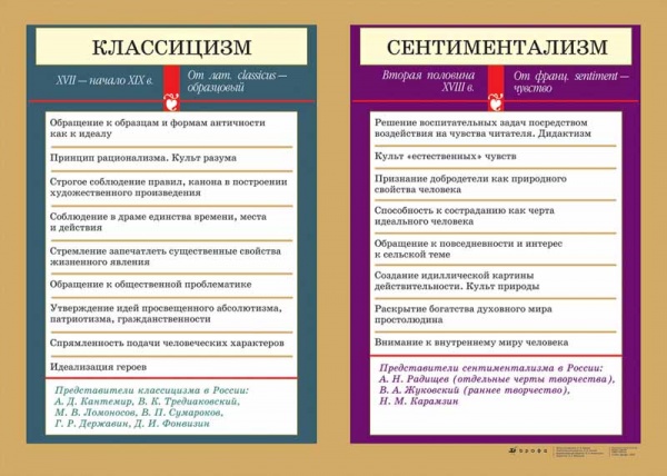 ���������� ��������������./���������.��������� 297.������.