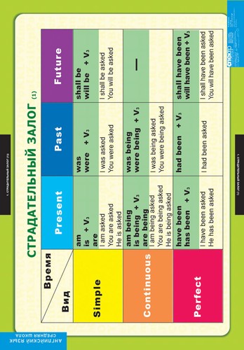 �.������������� �����.������� ����������.��������� ���� (9 ����.)