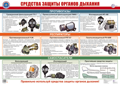 ��.�������� ������ ������� ������� ( �-2)