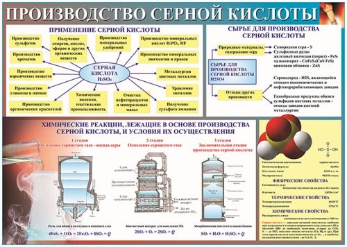 �.������������ ������ ������� (�����, 100�140��)