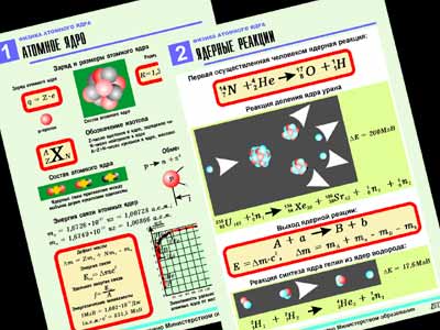 �.������ �������� ���� (10 ����.,  �1, ���.)