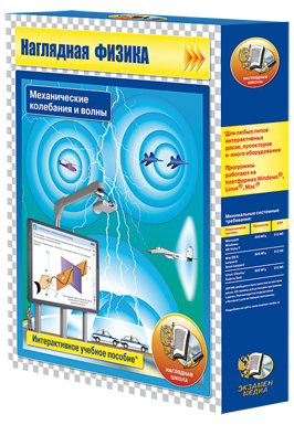 ��������� ������. ������������ ��������� � ����� (CD)