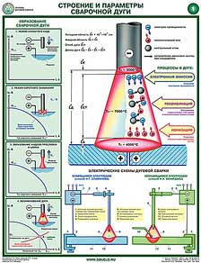 �-� ��.������ ���������� ���� (��������� ����) (2 ��.,������,45�60)
