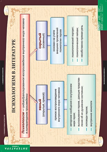 �.���������� 11 �����(12 ����.)