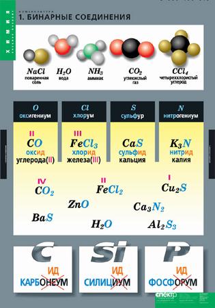 �.������������ (6 ��)