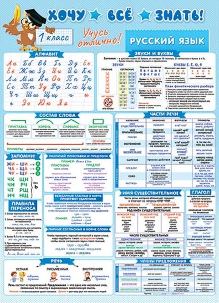 ��.���� ��� ����� ������� ���� 1 �� (������, �-2)