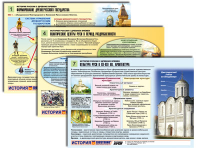 .      (., ., 4, 10 .)