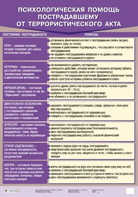 ��������������� ������ �������������.�� ����������������� ���� (1) 592