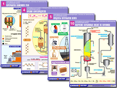 �.��������� ��������� �������������. �����������. ������ (12 ����, �1)