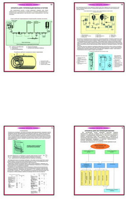 �.�������� ��������� ������ (21 ��,�����,70*100)