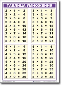 �.���������� 1-2 �����.��������� � �������  (20 ����., ����, �����., 50�70 �� + ����. �����, ��)