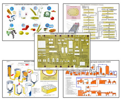 �.����� � ��������� �������������� ������������ (20 ��,�����,70*100)