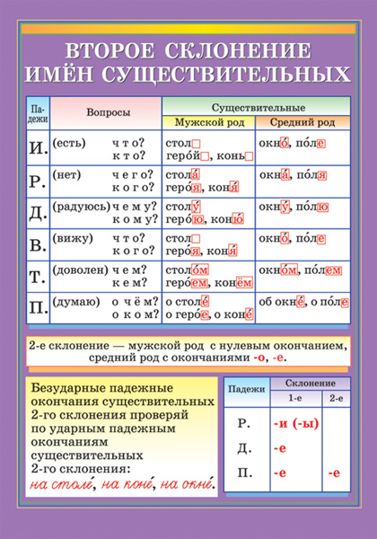 ���.��.������� ����� � �����/3-� ��������� ���������������(2) 170.