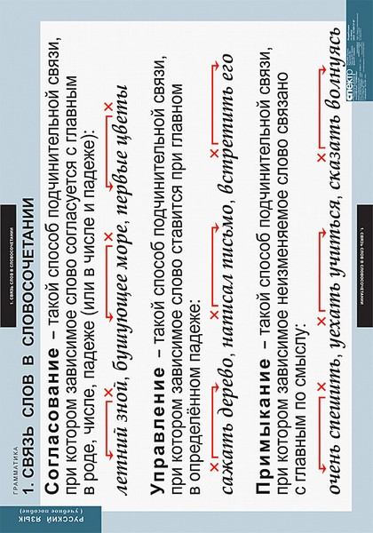 �.������� ����.���������� (22 ����.)