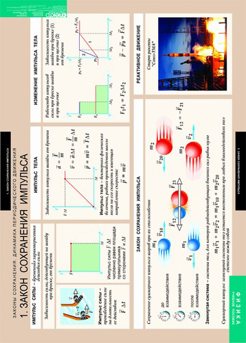 �.������ ����������.�������� �������������� �������� (8 ����., 68�98 ��)