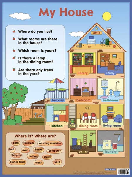 ��.���������� ���� ��� ���.My House/��������� �������