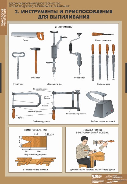 �.�����������-���������� ����������.������ �� ������, �����������, ��������� (12 ����.)