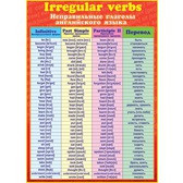 ��.���������� ������������ �������. 