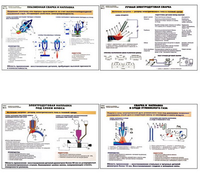 �.������� ������ � �������� (10 ��,�����,70*100)