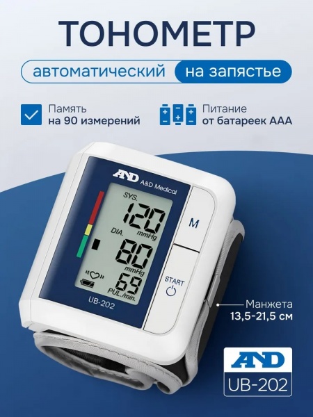 �������� AND UB-202 �������������� �� ��������