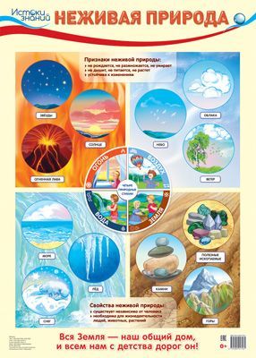 ��.������� �������(������, �-2)