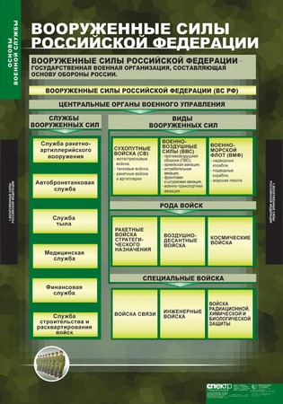 �.������ �������� ������ (10 ����.)