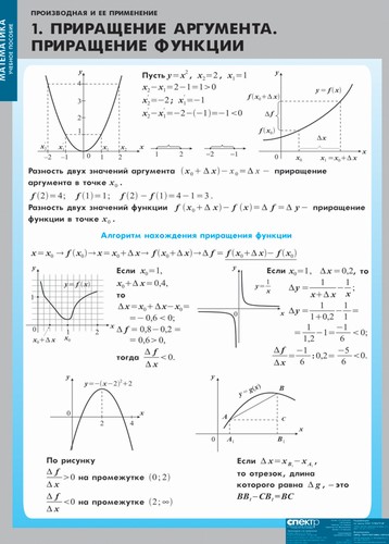 �.����������� � �� ����������(12 ����.+ 48 �������� )