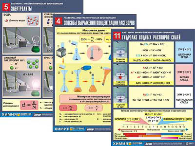 �.�������������� ����� (100��., �1, �������, ���.)