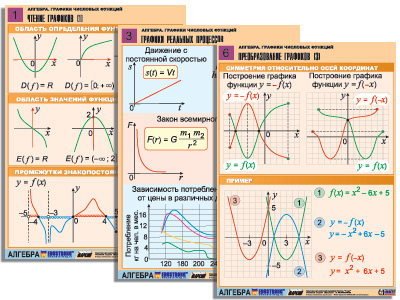 �.�������.������� �������� ������� (���., �1, 6 ��.)