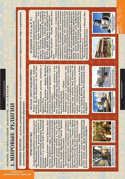 �.������ ������������ �������� 10-11 ������(12 ����.)