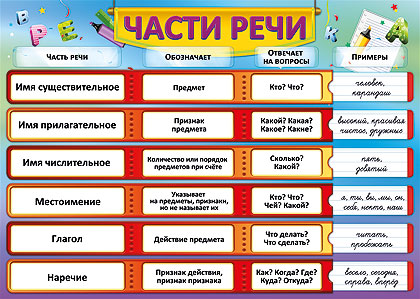 ��.����� ����.(������ ������ 440*596 ��)