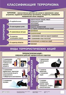 ������������� ���������� (1) 356.