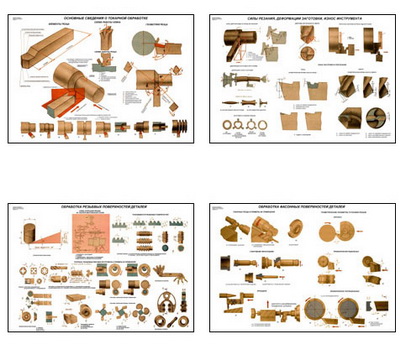 �.������� �������� ��������� ������� (15 ��,�����,70*100)