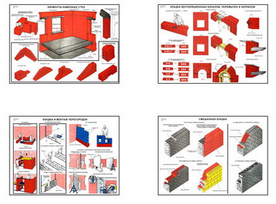 �.�������� ������ (25 ��,�����,70*100)