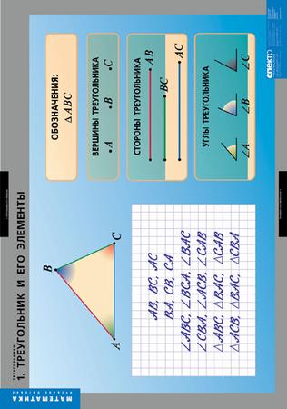 �.������������ (14 ����.)