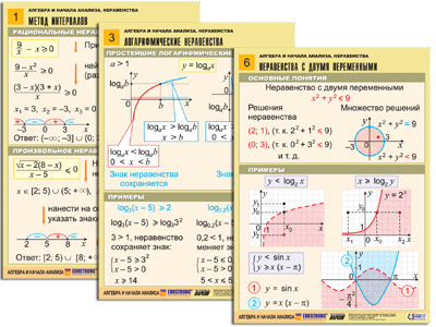 �.������� � ������ �������.����������� (6 ����,�1,���)