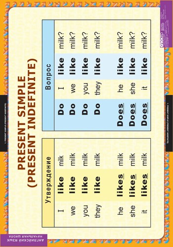 �.������� ����������� �������.��������� ����� (15 ����.)