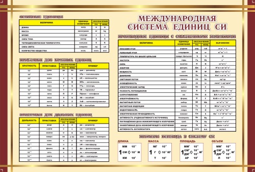 �����"������������� ������� ������ ��"(1000*1500 ��)