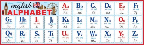 ������-�������  English alphabet