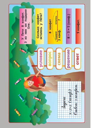 �.������� ������ (2 ����.+����.�������� 256��.)