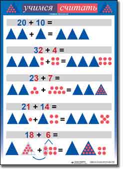 �.����������"������ �������"(������ ������ ���������� 6 ����.)